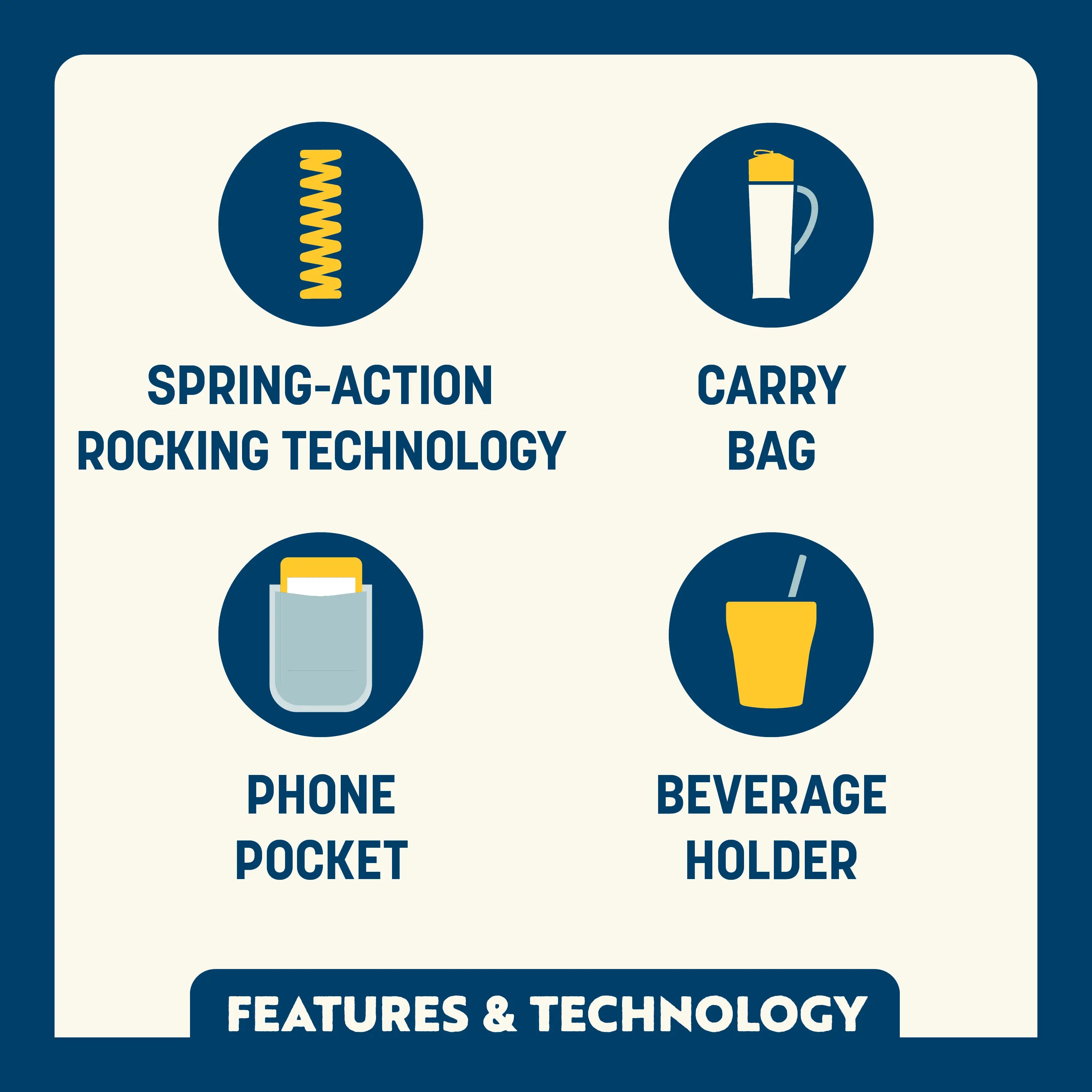Pod Rocker | Camp & Patio Selection | Outlandridge FB40 a7
