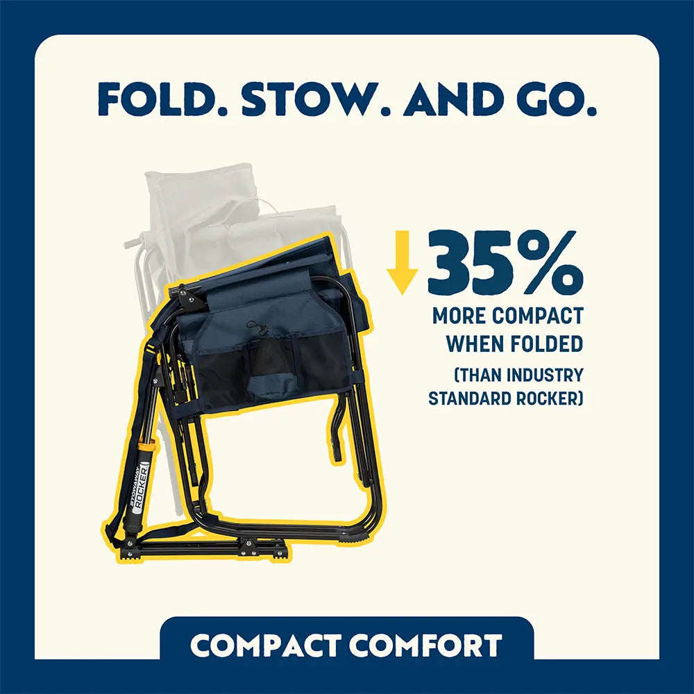 Stowaway Rocker | Featured Outdoor Choice | Outlandridge A0B1 BD