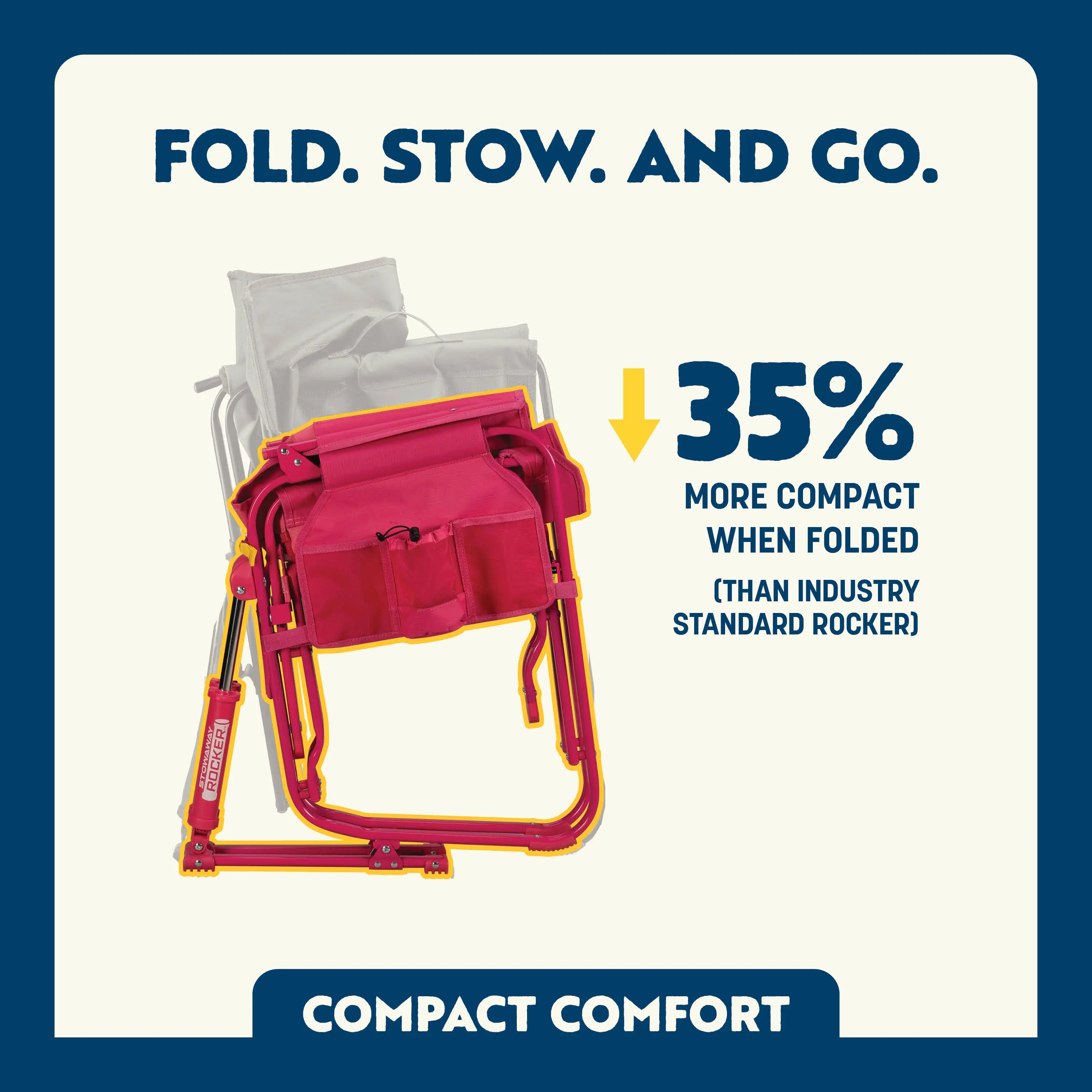 Stowaway Rocker | Featured Outdoor Choice | Outlandridge A0B1 BD