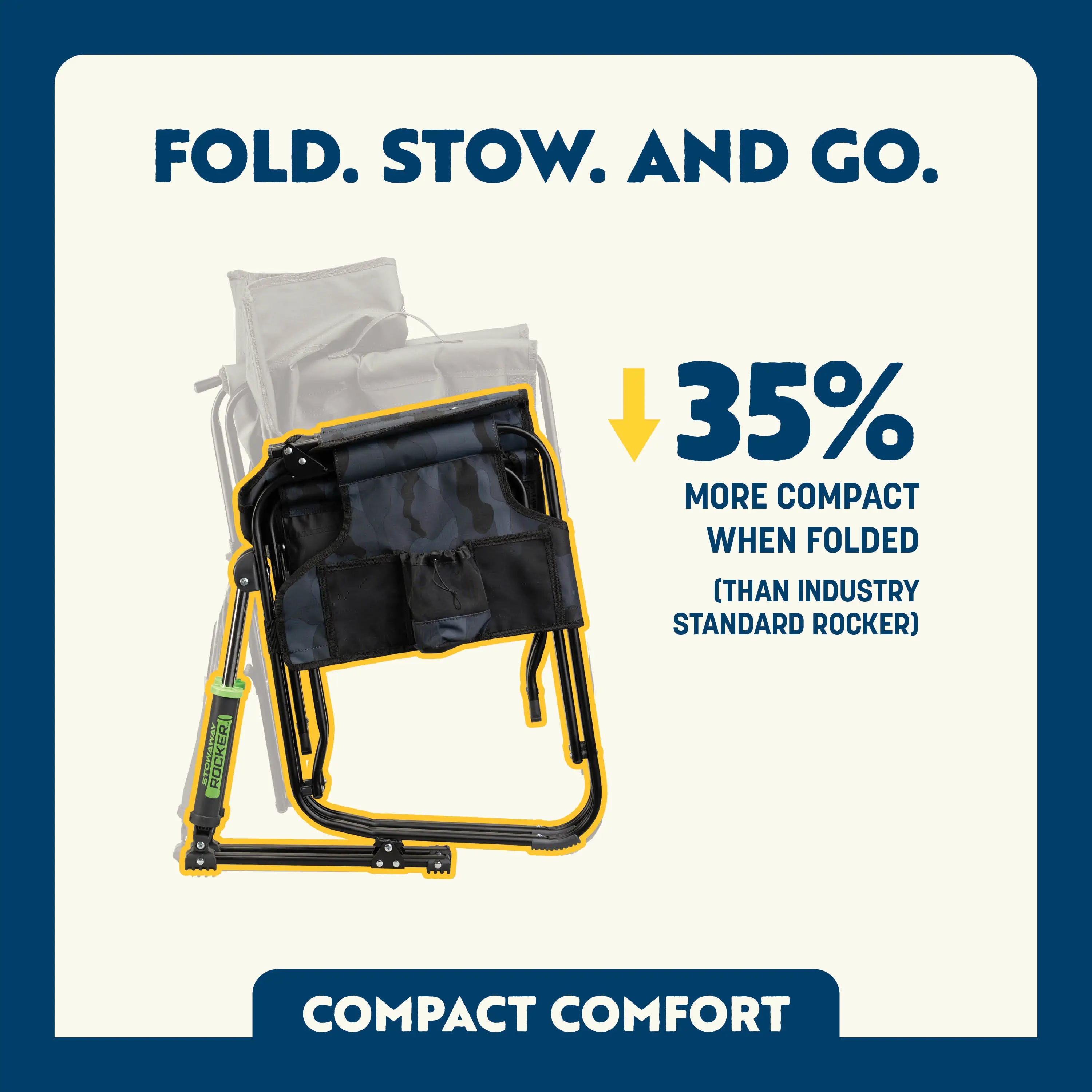Stowaway Rocker | Featured Outdoor Choice | Outlandridge A0B1 BD