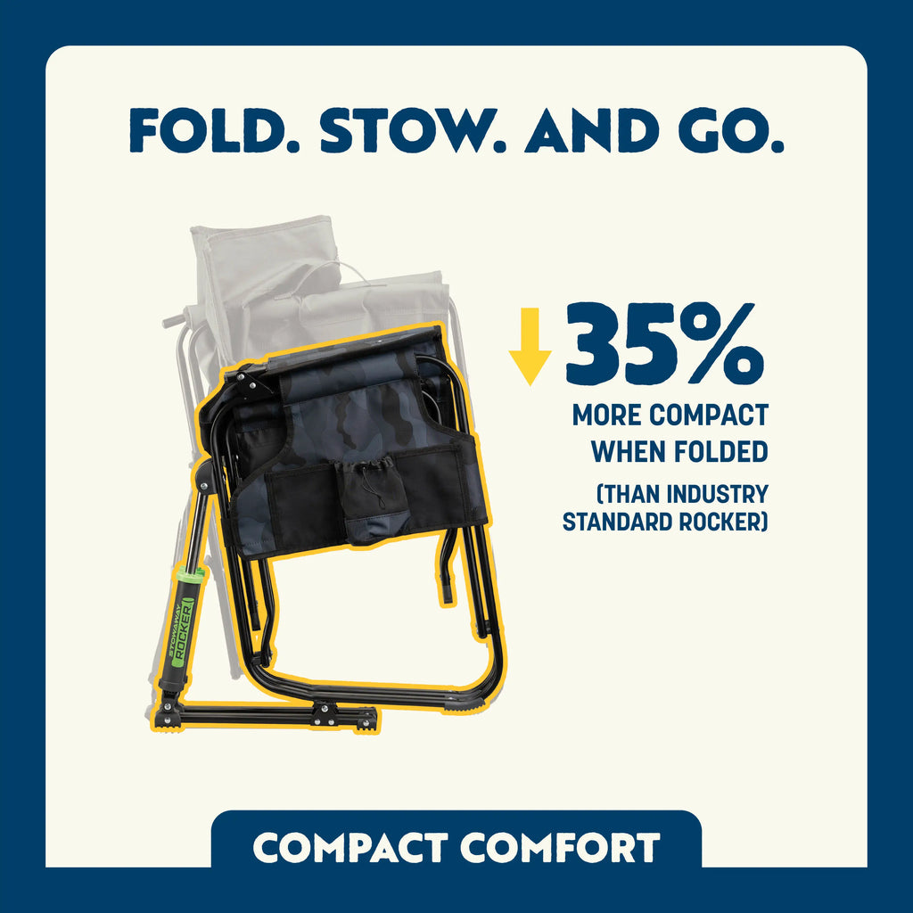 Stowaway Rocker | Featured Outdoor Choice | Outlandridge A0B1 BD