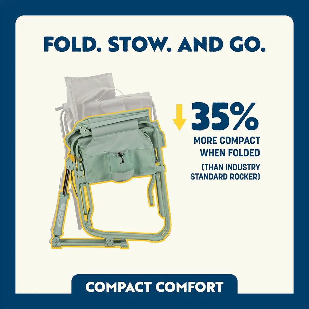 Stowaway Rocker | Featured Outdoor Choice | Outlandridge A0B1 BD