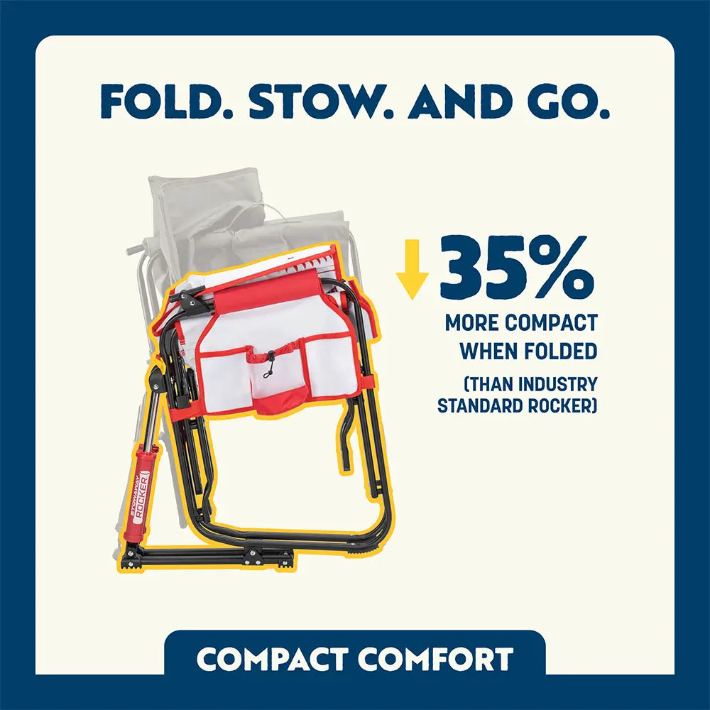 Stowaway Rocker | Featured Outdoor Choice | Outlandridge A0B1 BD
