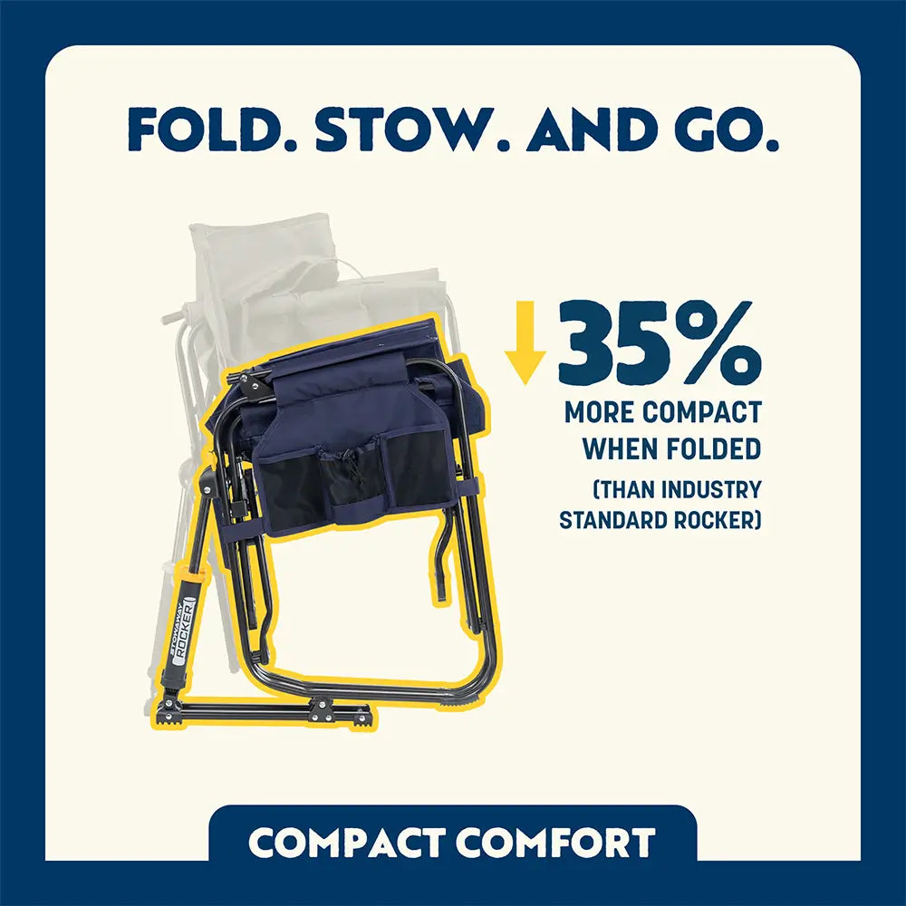 Stowaway Rocker | Featured Outdoor Choice | Outlandridge A0B1 BD