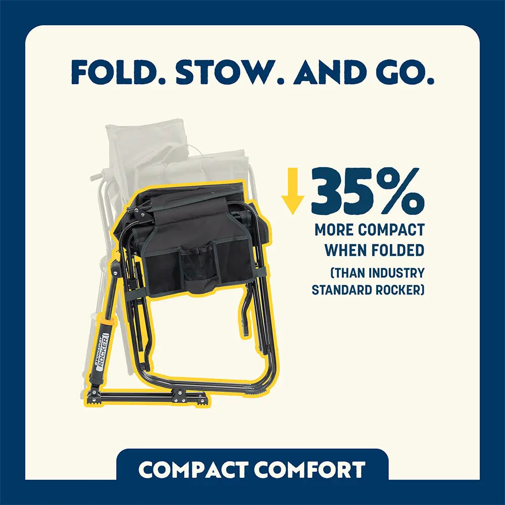 Stowaway Rocker | Featured Outdoor Choice | Outlandridge A0B1 BD