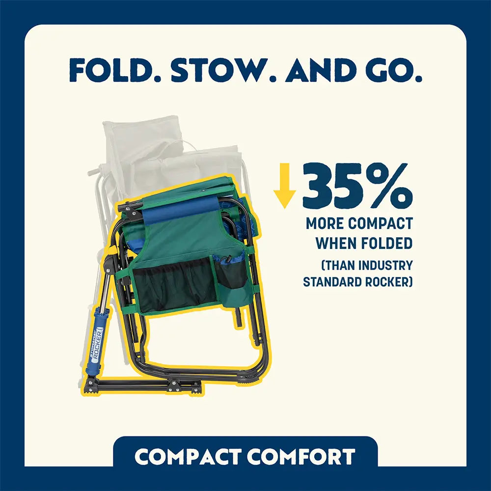 Stowaway Rocker | Featured Outdoor Choice | Outlandridge A0B1 BD