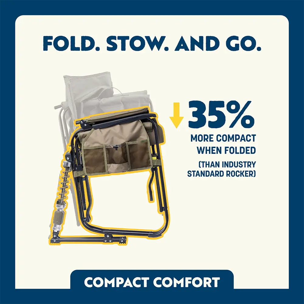 Adjustable Rocker | Featured Outdoor Choice | Outlandridge 4E50 WO