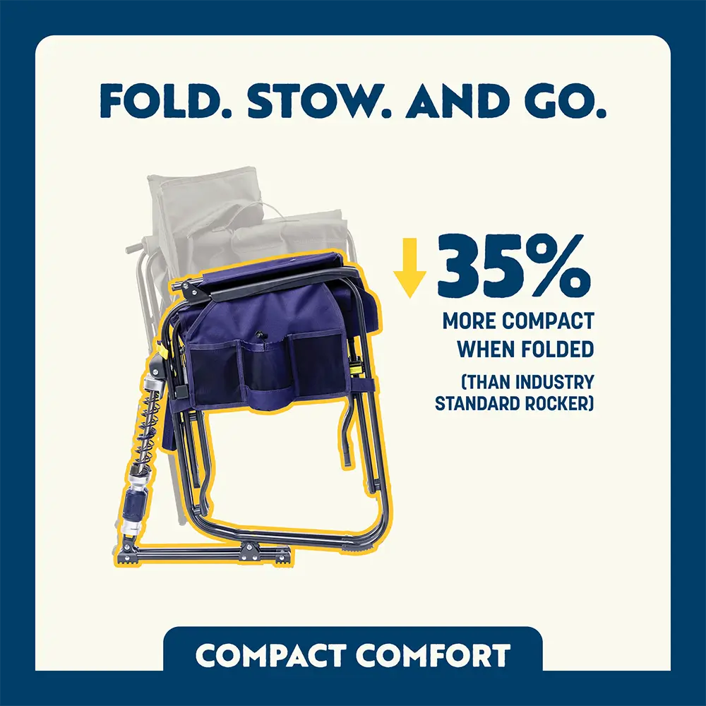 Adjustable Rocker | Featured Outdoor Choice | Outlandridge 4E50 WO