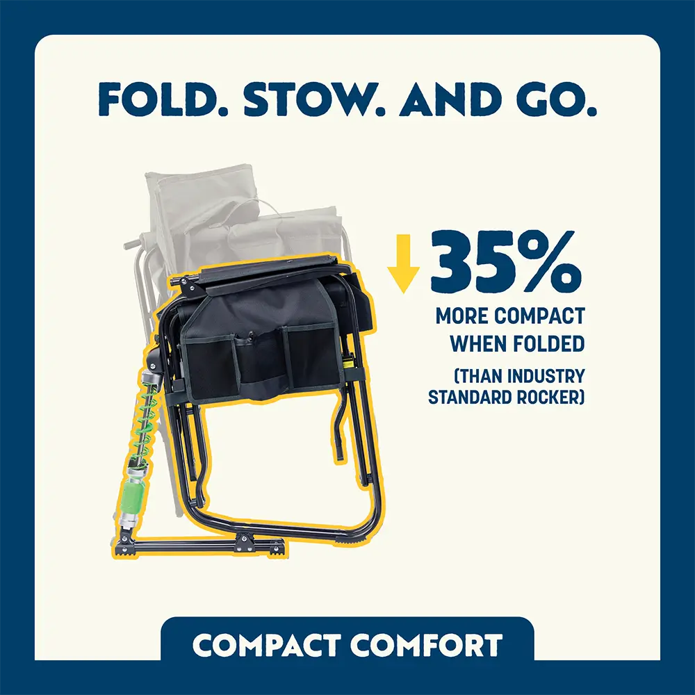 Adjustable Rocker | Featured Outdoor Choice | Outlandridge 4E50 WO