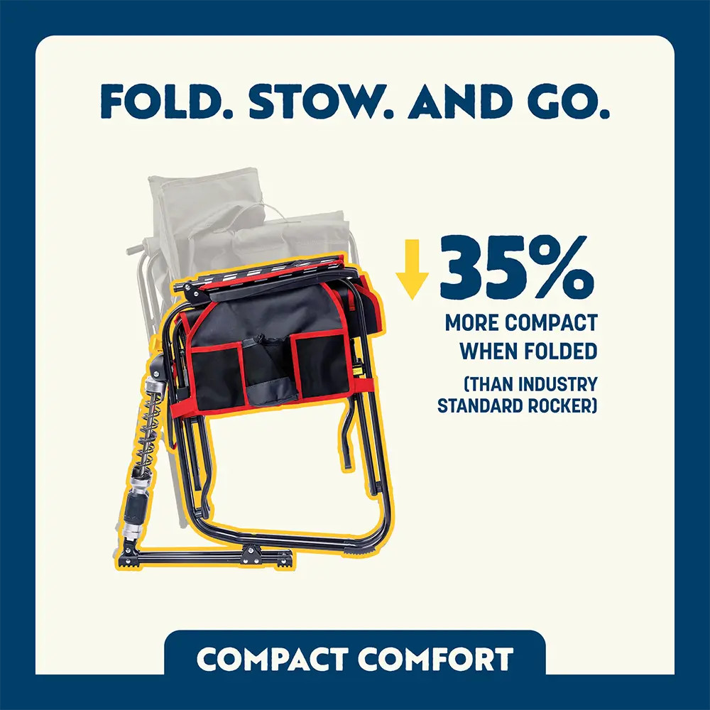Adjustable Rocker | Featured Outdoor Choice | Outlandridge 4E50 WO