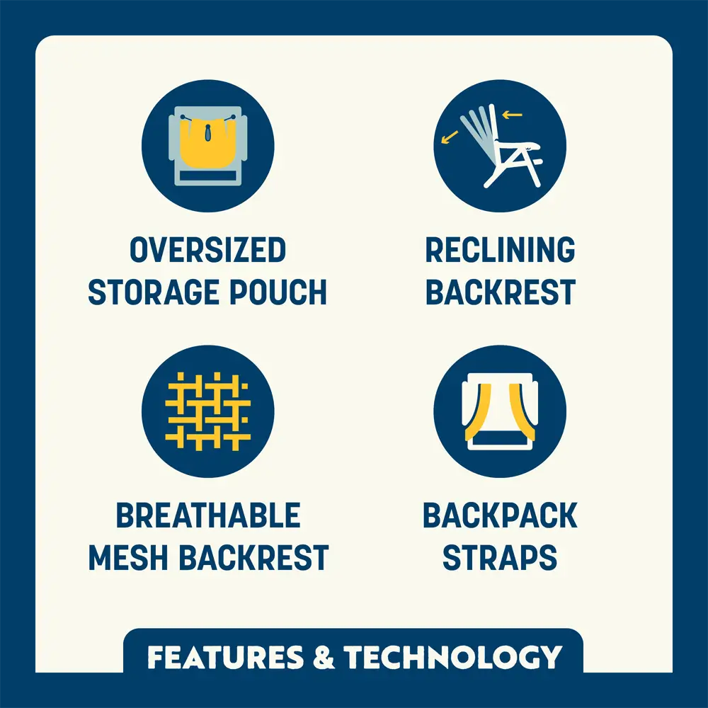 Backpack Beach Chair | Featured Outdoor Choice | Outlandridge 1DB6 X1