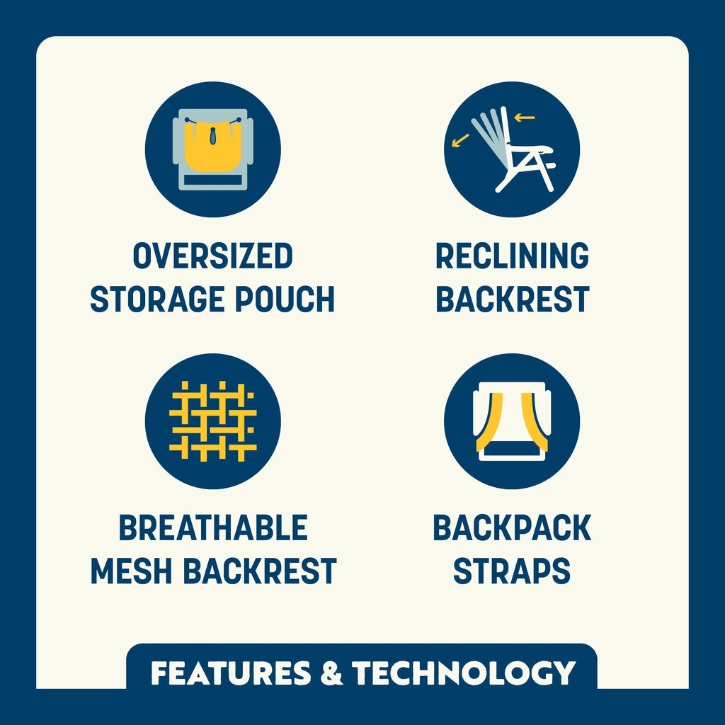 Backpack Beach Chair | Featured Outdoor Choice | Outlandridge 1DB6 X1
