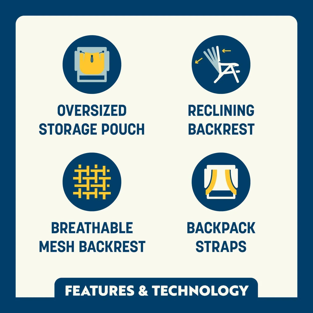 Backpack Beach Chair | Featured Outdoor Choice | Outlandridge 1DB6 X1