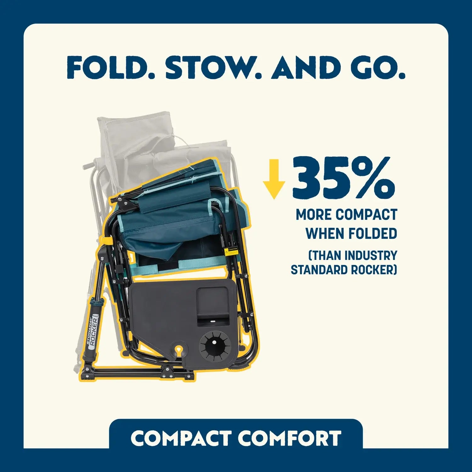 Stowaway Rocker with Side Table | Featured Outdoor Choice | Outlandridge 720F nd