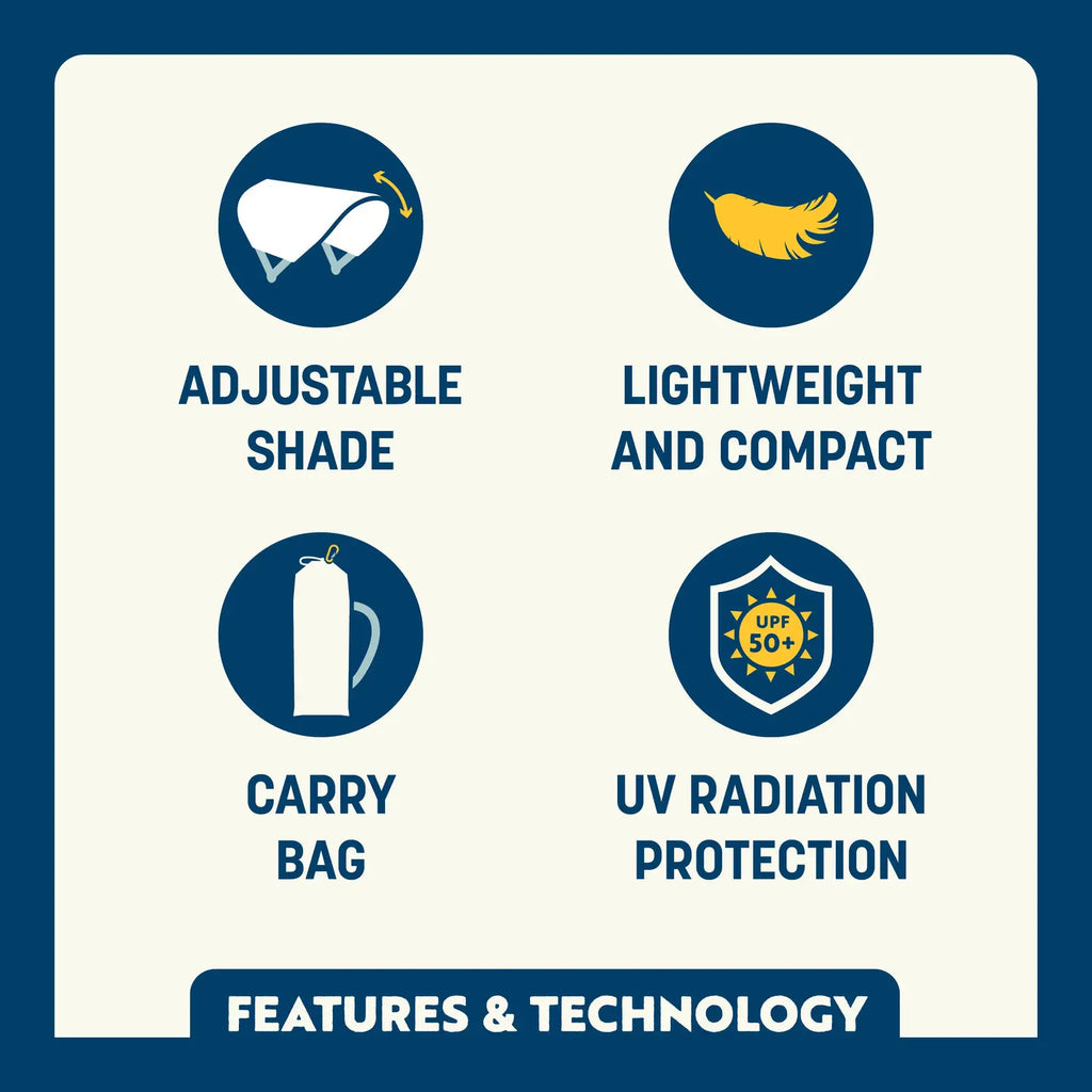 SunShade Accessory - Teal | Featured Outdoor Choice | Outlandridge 1527 Tu